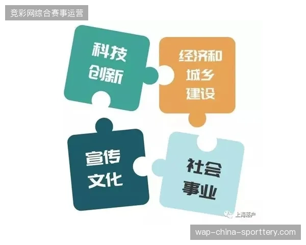 多机位制作体系如何打破赞助商权益流的孤岛状态,让品牌曝光从画面背景走向主动交互 多机位制作体系如何打破赞助商权益流的孤岛状态,让品牌曝光从画面背景走向主动交互